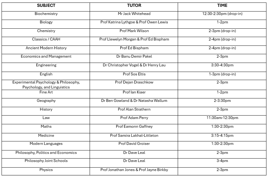 Tutor Times Website copy copy copy copy